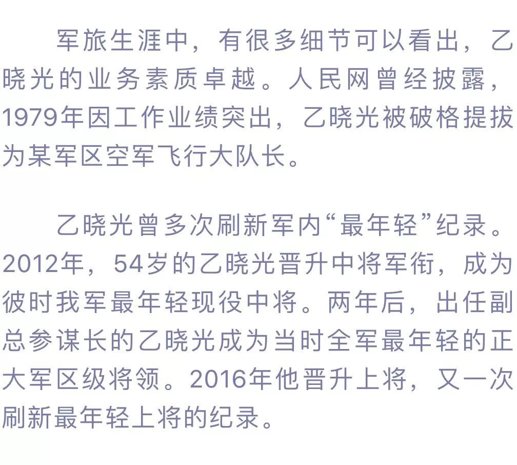 沭阳人阅兵总指挥空军上将乙晓光