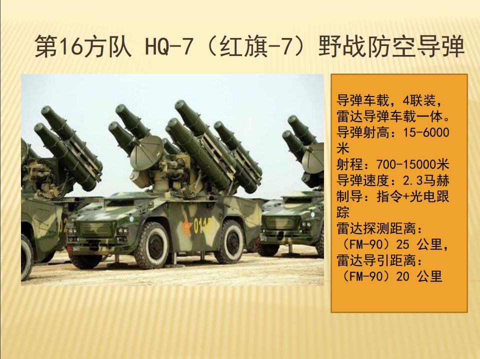 国庆阅兵武器装备大盘点!_发展