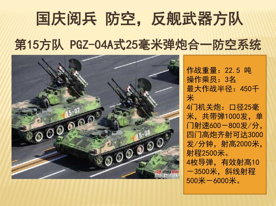 国庆阅兵武器装备大盘点!_发展