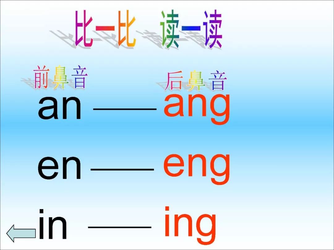 一年级语文上册拼音知识点复习课件巩固学习重点