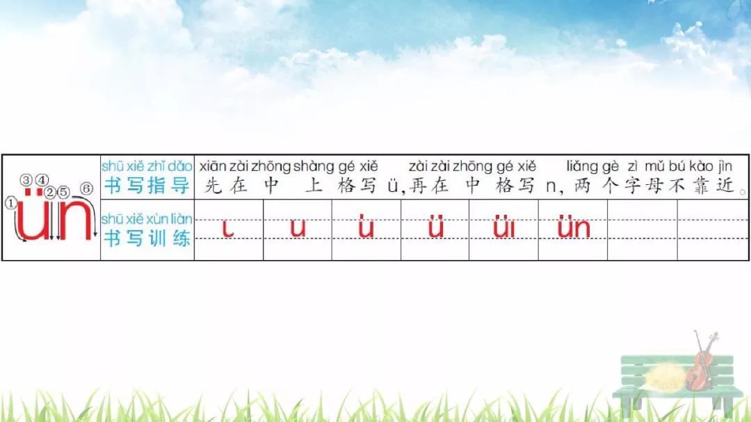 部编版小学一年级上册语文汉语拼音12aneninunün知识点图文解读