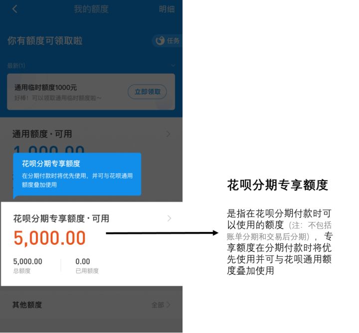 花呗科普通用额度专享分期额度临时额度谁能优先使用