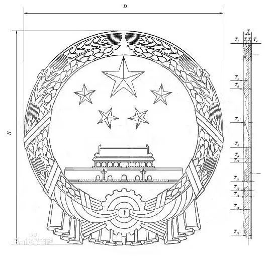历史中华人民共和国国徽设计简史