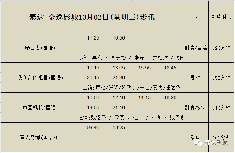 【影讯】10月02日(周三)