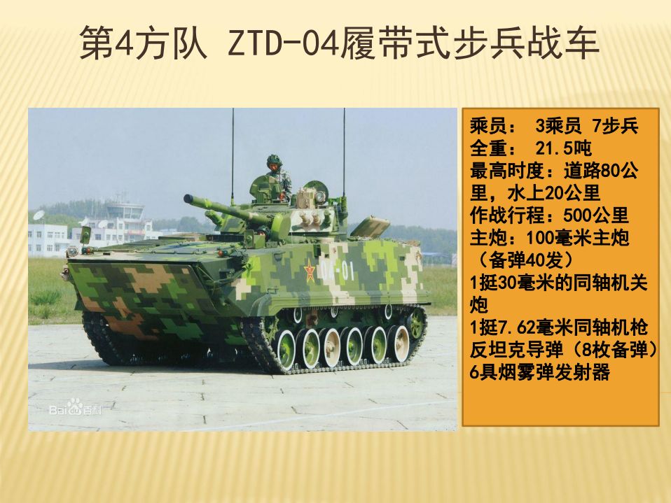 国庆阅兵武器装备大盘点!_发展
