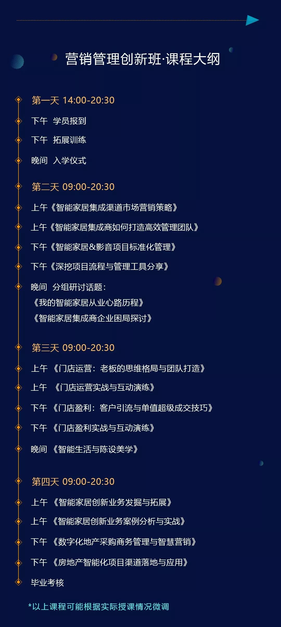 把握時機讓市場動起來cshia智能家居創業營營銷管理創新班十月杭州開