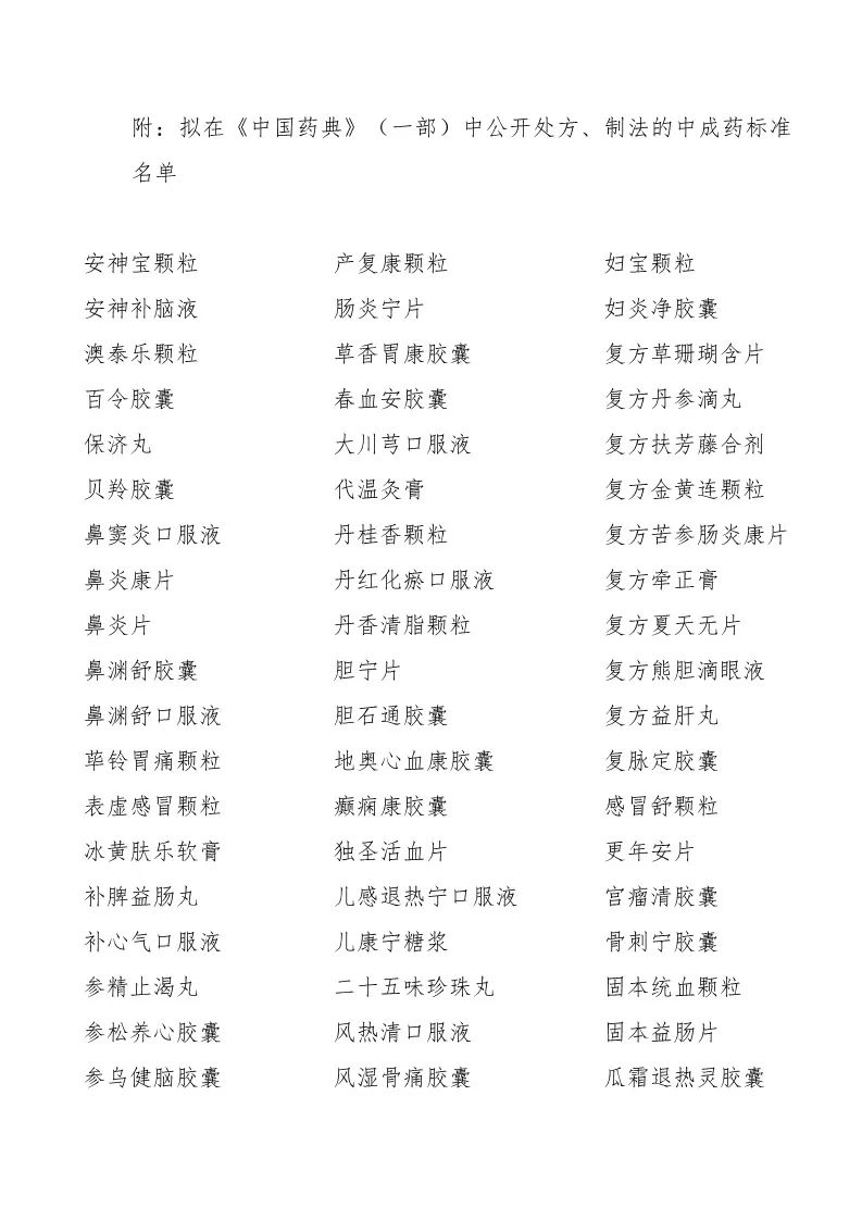 重磅!256个知名中成药,处方公开