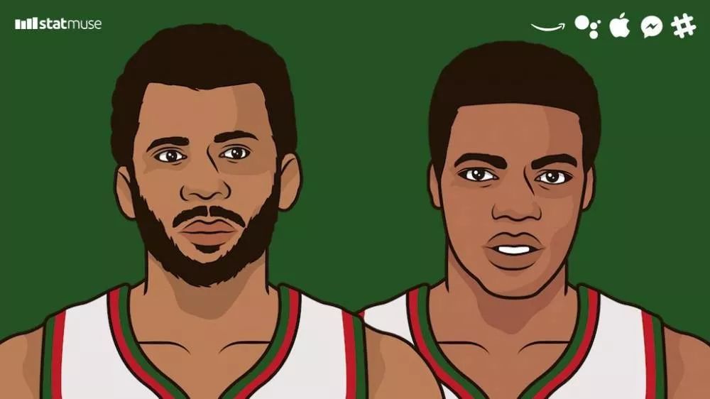 ol1卡里姆阿卜杜勒贾巴尔71版天勾绝活