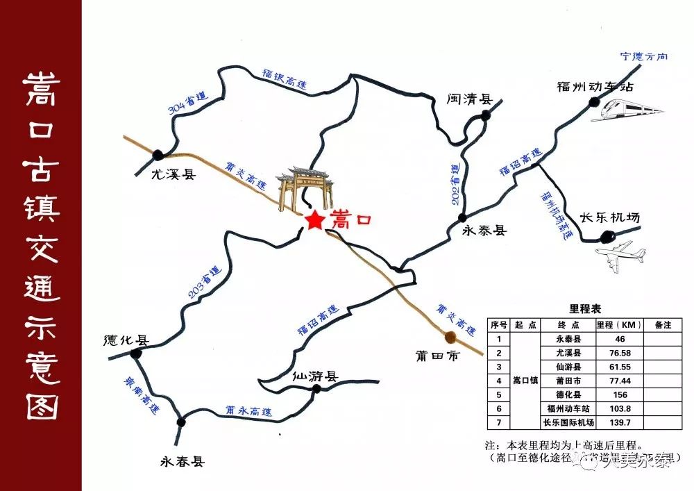 迎接高速新时代嵩口整装再出发嵩口再出发序言