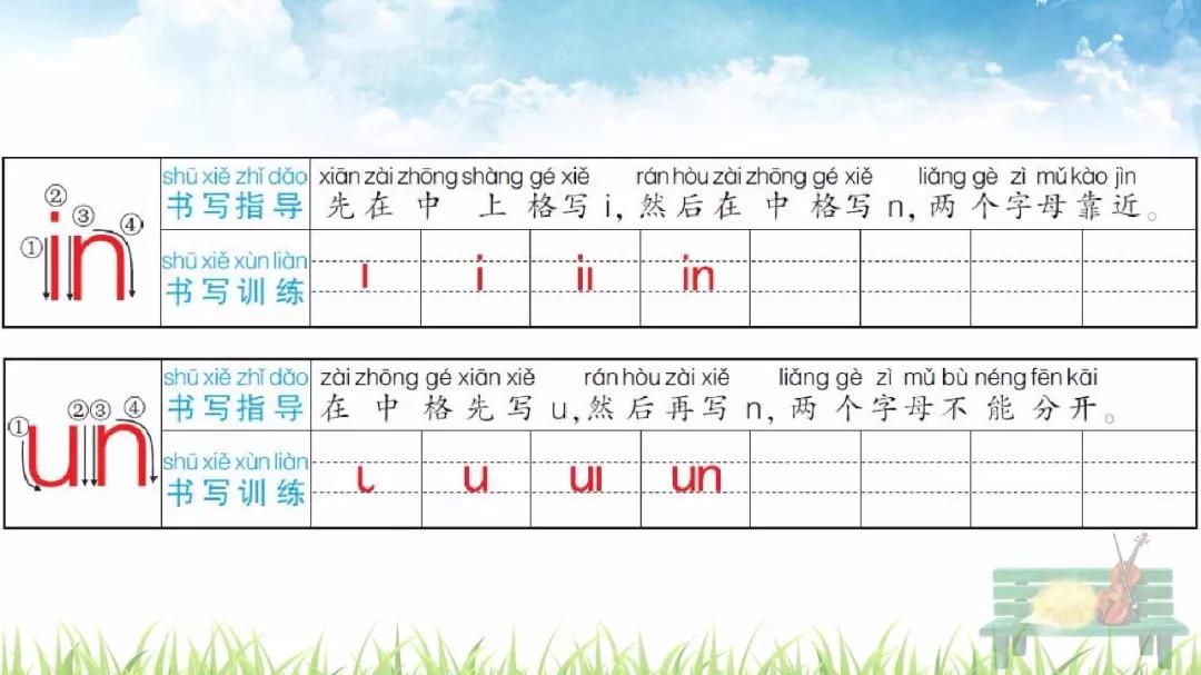 部编版小学一年级上册语文汉语拼音12aneninunün知识点图文解读