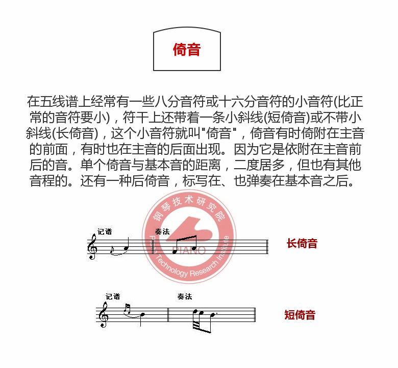 常見裝飾音記號和演奏方法