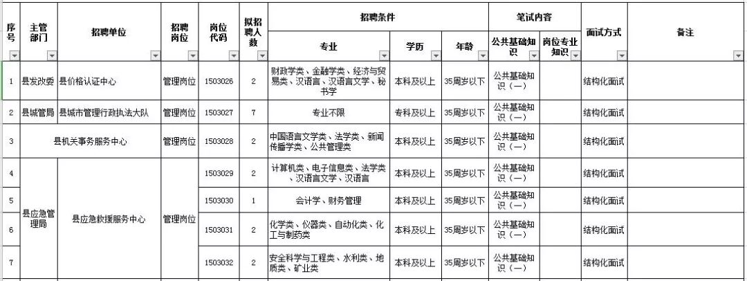 池州人才市场：探索城市发展的活力源泉