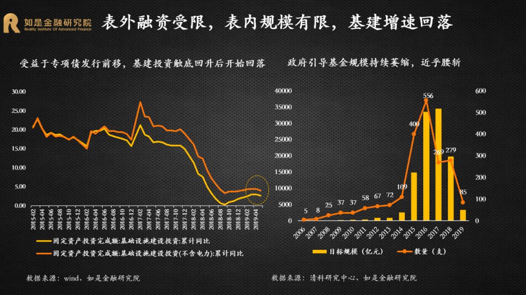 三部人口_邱淑贞三部经典