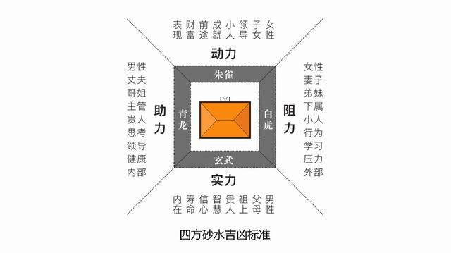 胡一鸣长眼法图片