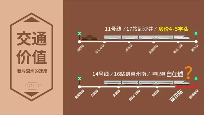 大亚湾金地天润自在城导航去14号线地铁沙田站有多远有没有公交车可以