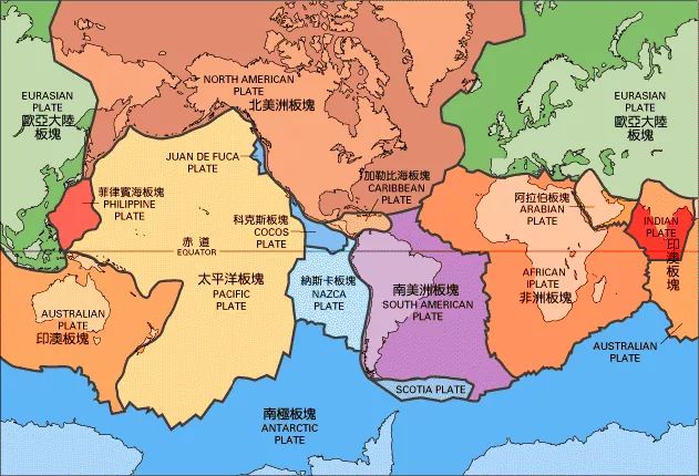 地球板块结构
