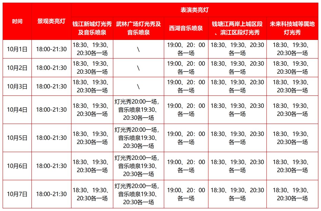 昨晚一段90秒视频惊艳杭城杭州各大灯光秀及音乐喷泉表演时间来啦