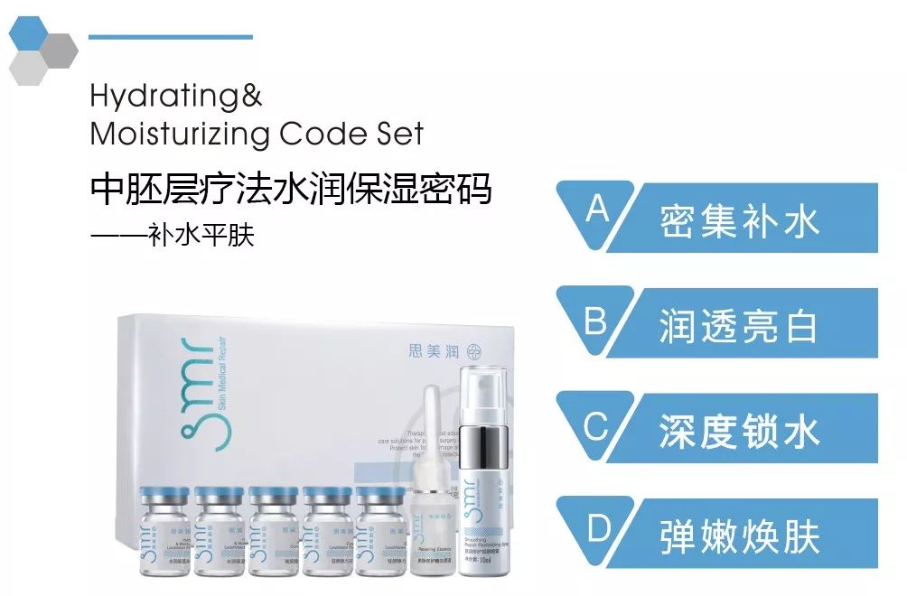 时代医美臻启全新中胚层疗法思美润医美修护领导品牌