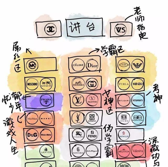 班主任直言:这才是真正"学霸区,家长都搞错了_孩子