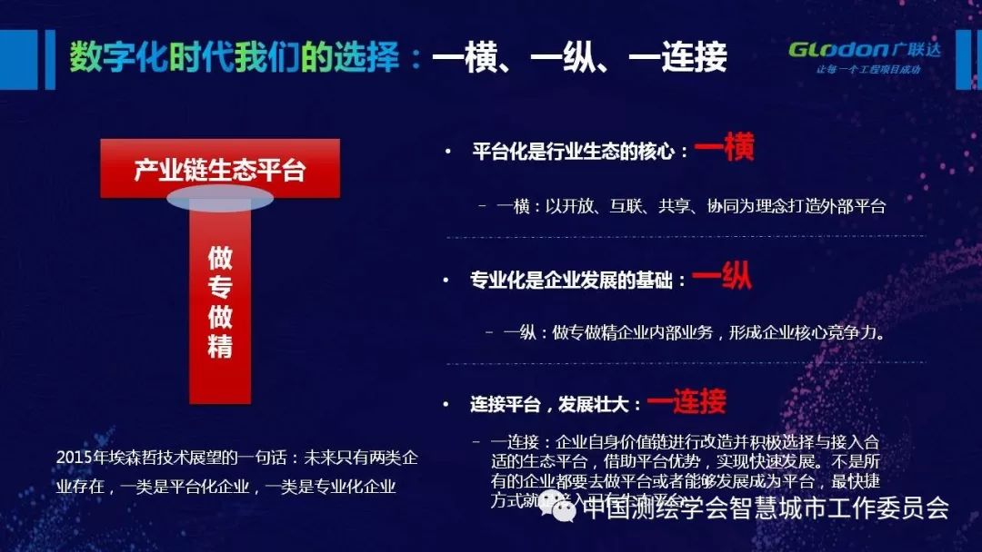 数字孪生城市生态圈合作模式探讨ppt