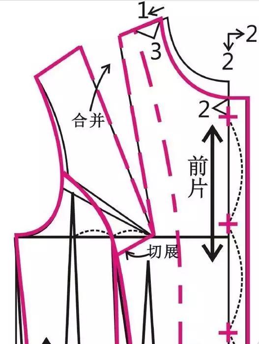 女裝經典的襯衫連衣裙西服大衣的款式結構製圖