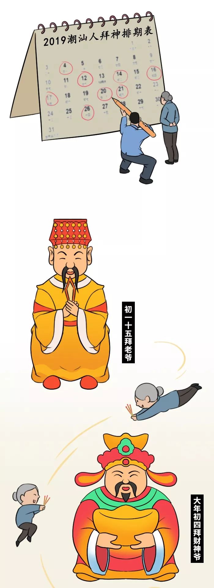 谁也无法阻挡一个潮汕人拜神