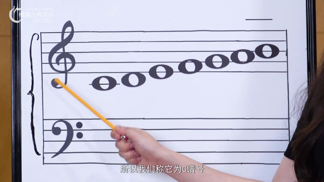 竖琴0基础入门线上学 | 听说弹竖琴的人都很美_乐器