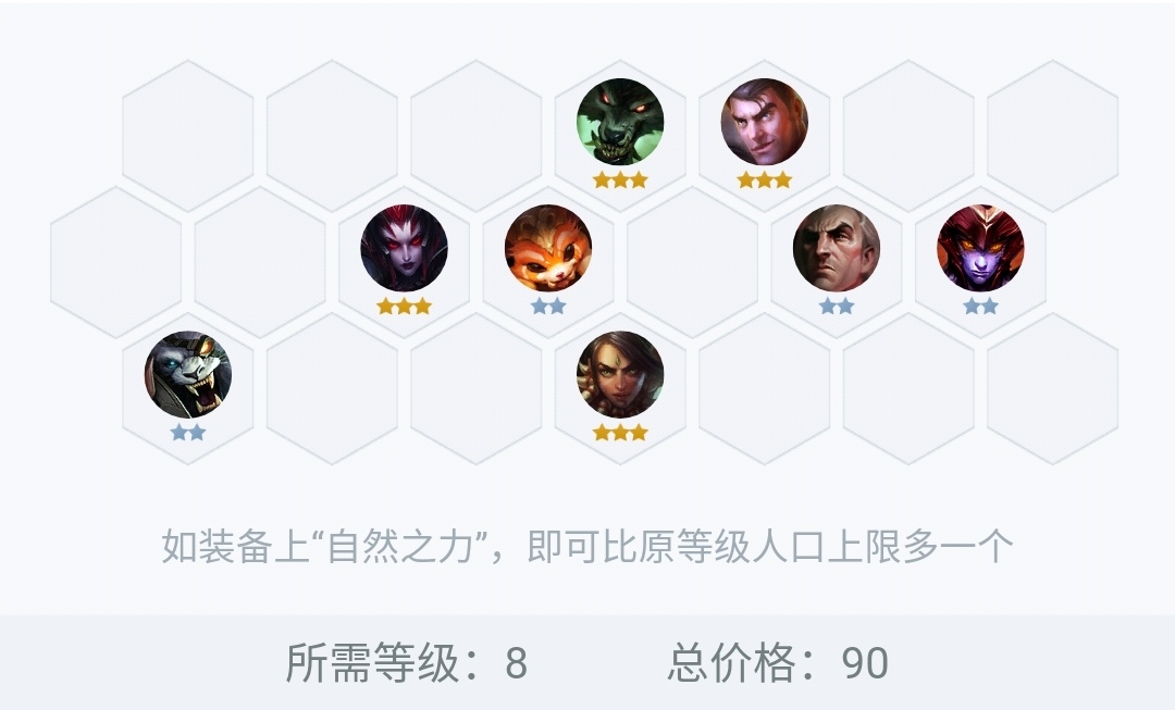 云顶之弈919新版本推荐阵容四动物园