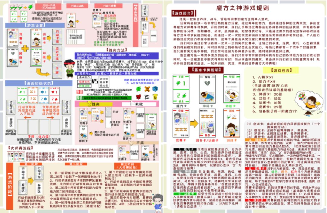 全原画设计的精美游戏规则说明书