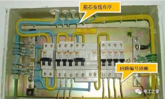 配电箱配线整齐美观用户配电箱及箱芯安装方法分享
