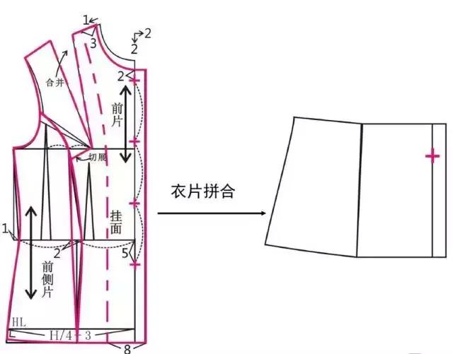 女裝經典的襯衫連衣裙西服大衣的款式結構製圖