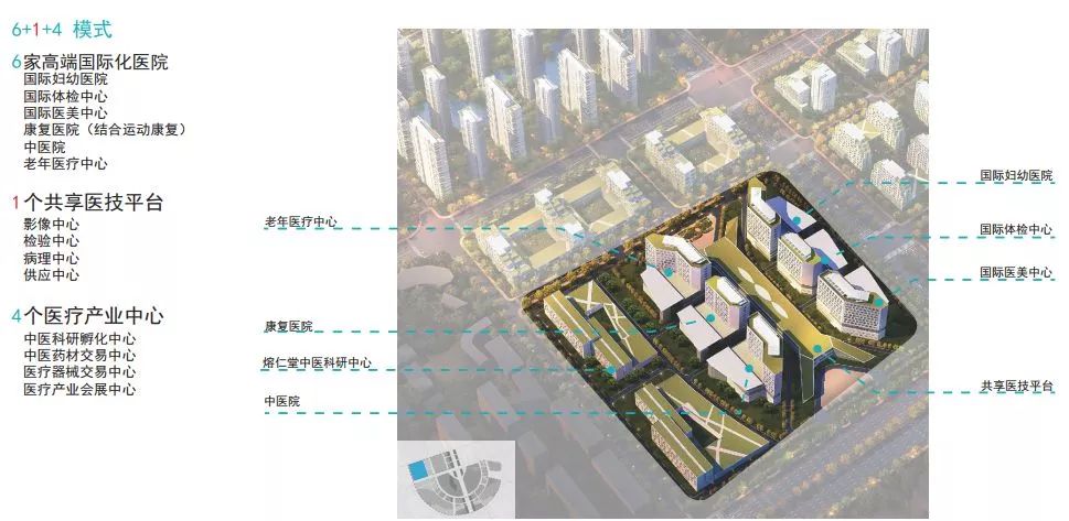 国家一带一路的典范之作昆明国际大健康产业园总体规划设计