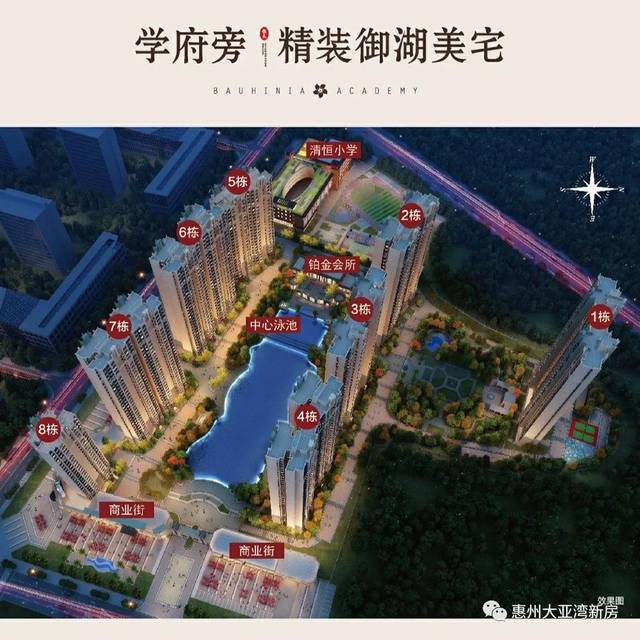 惠州房地产业的新篇章：房产网如何引领趋势