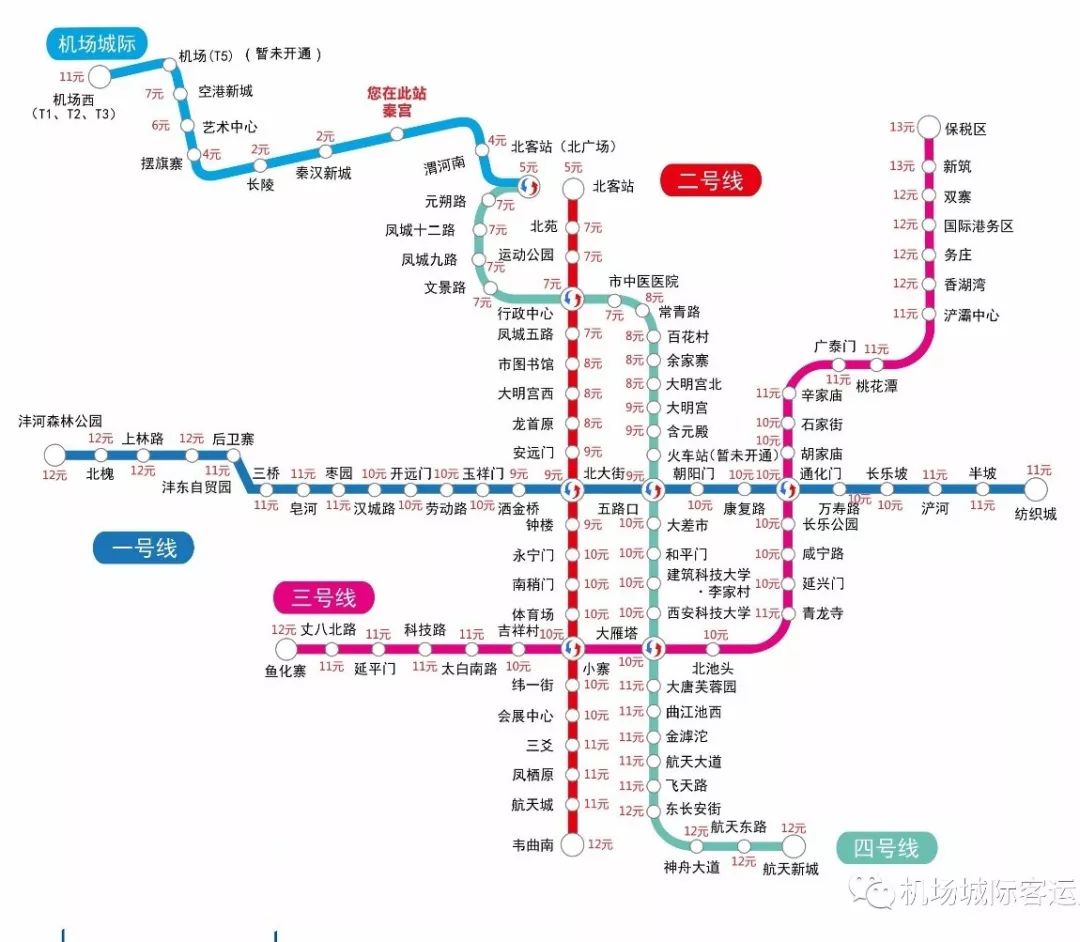 秦汉新城地铁规划图,秦汉新城地铁规划
