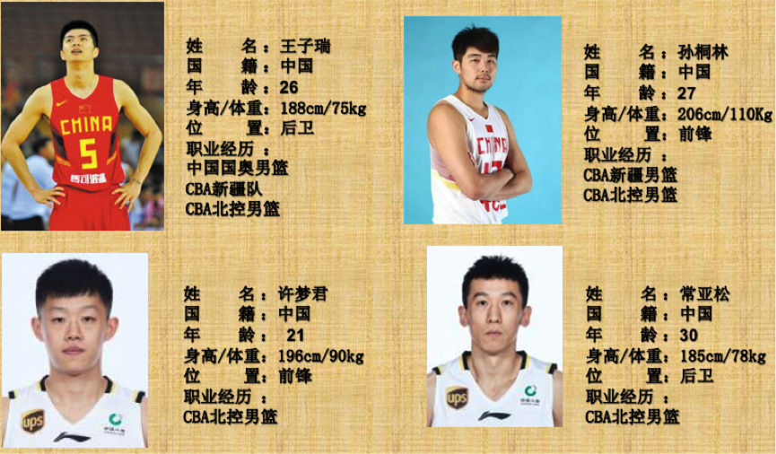 篮球快讯:10月22日马布里首带北控遵义奥体中心挑战福建浔兴