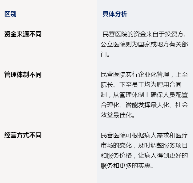 医院托管制度引深思：公立医院改革的一把钥匙？