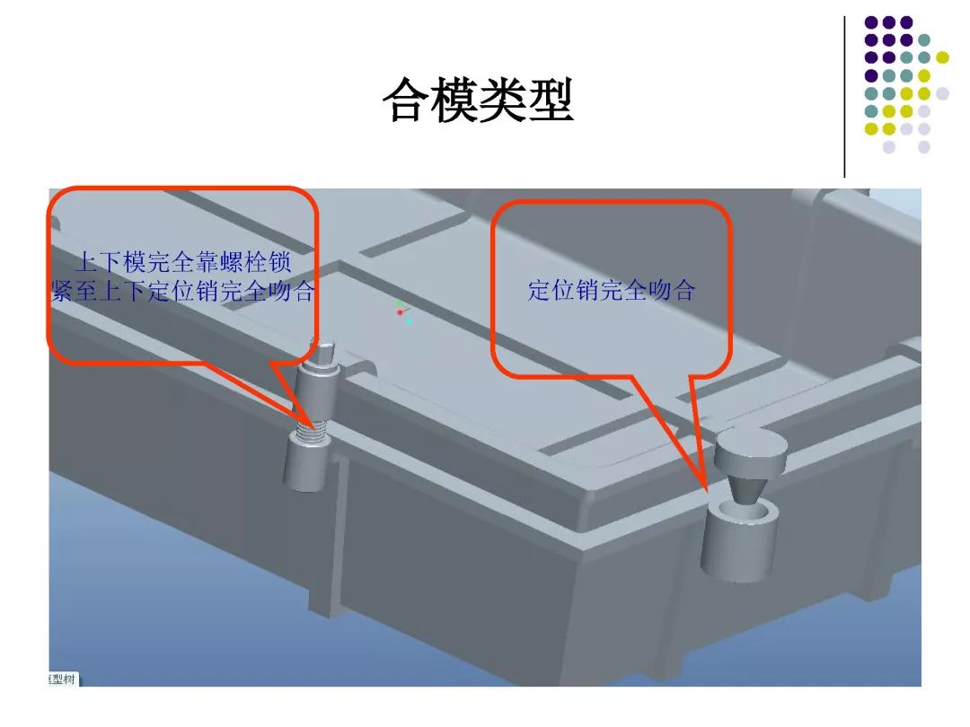 rtm工艺模具工装夹具设计