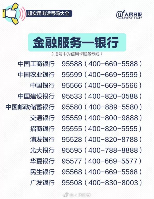 100个实用电话号码!建议收藏!