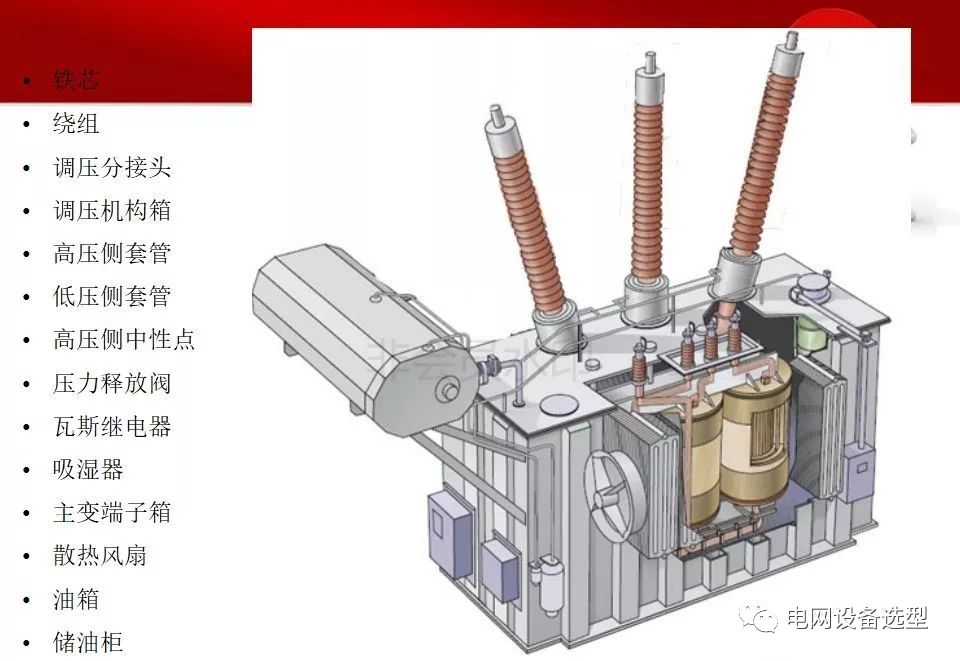 变压器,隔离开关,低压直流系统,电气主接线.