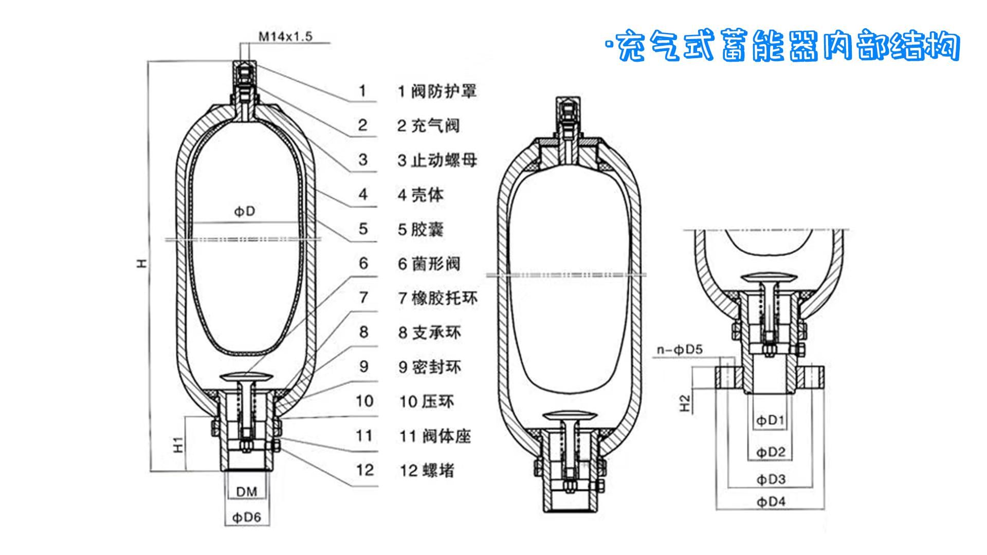 液压蓄能器工作原理图片