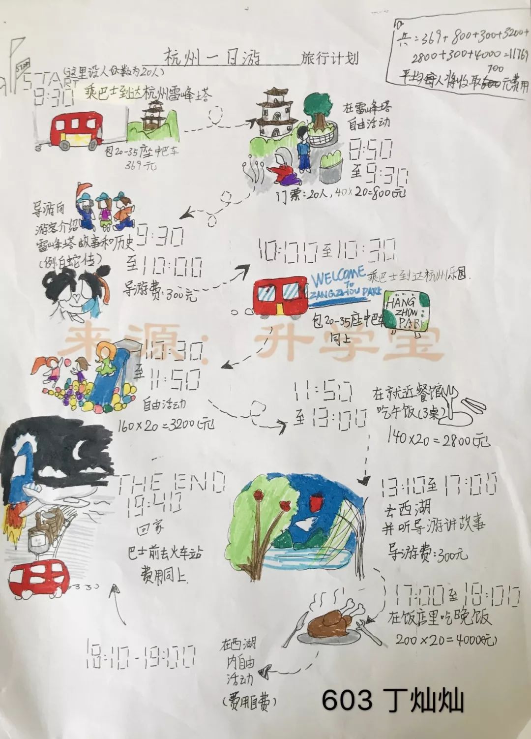 小学生设计出游方案图片