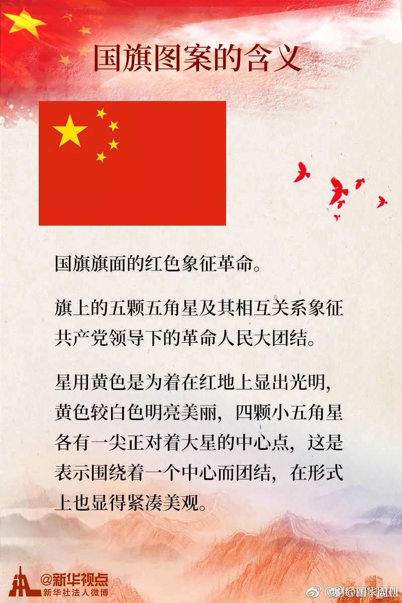 体会国旗,国徽,国歌的产生过程与深刻含义重温那些激动人心的历史不妨