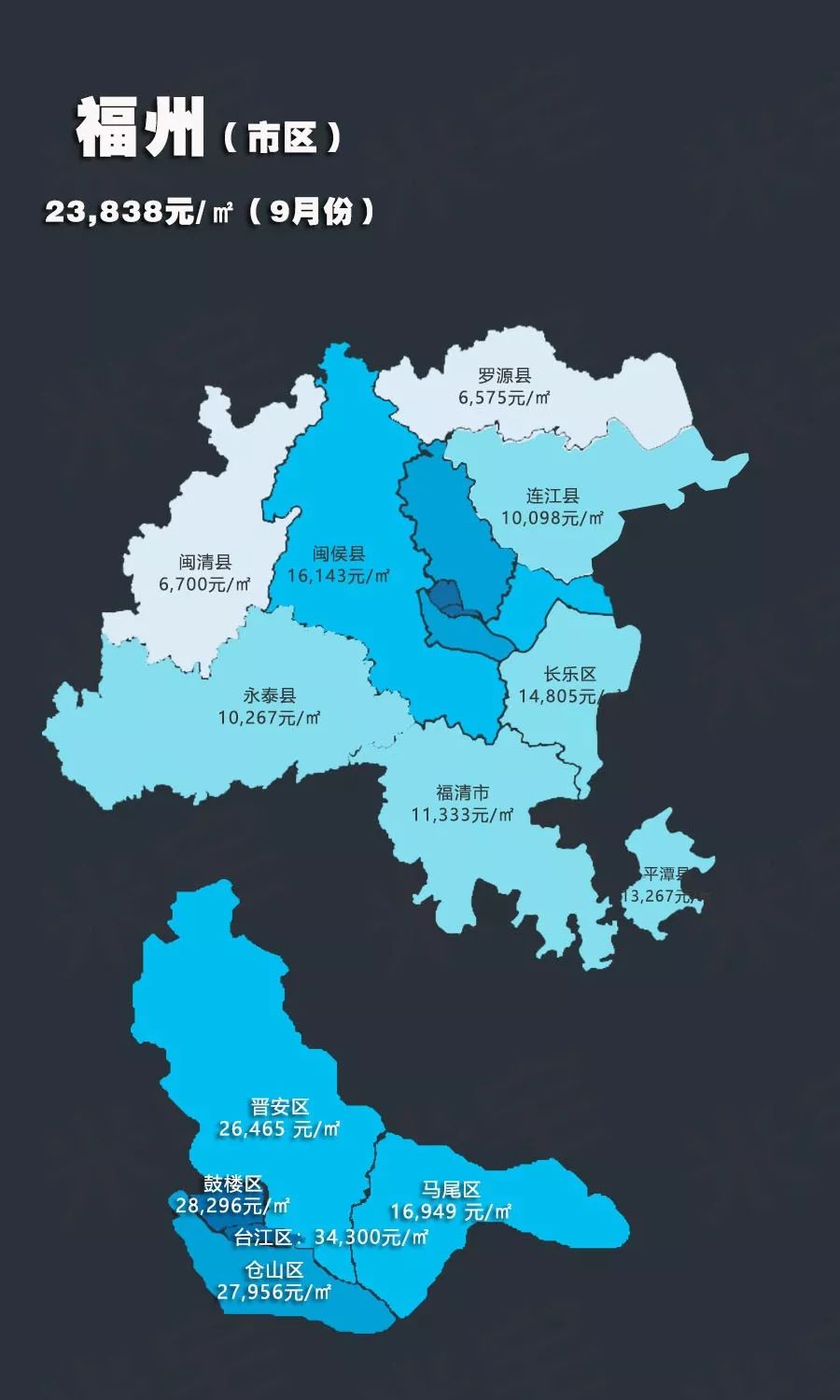 楼市 连江9月房价地图出炉 哪个区县跌得最凶?