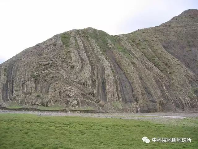 经典地质地貌构造图解