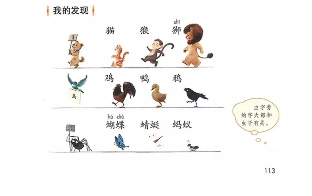 原创隐藏在部编版小学初段语文教材中的识字秘密字源篇