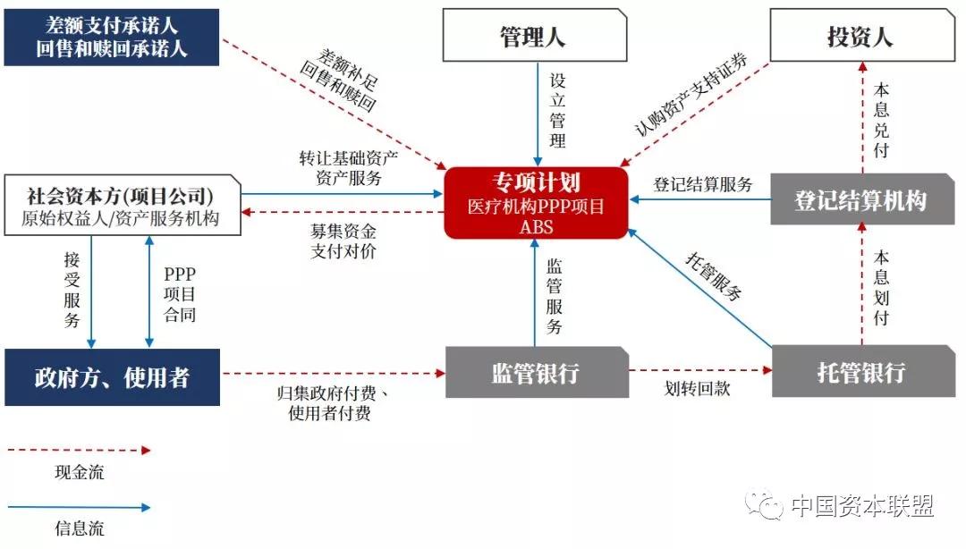上海医院管理公司如何为医疗机构赋能：从筹建到运营的全链条管理实践