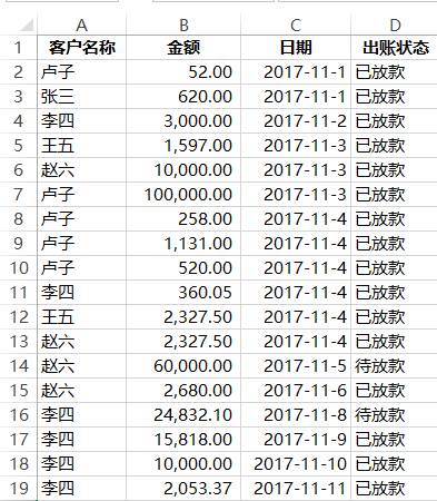 對賬麻不麻煩?那看你會不會這幾招了