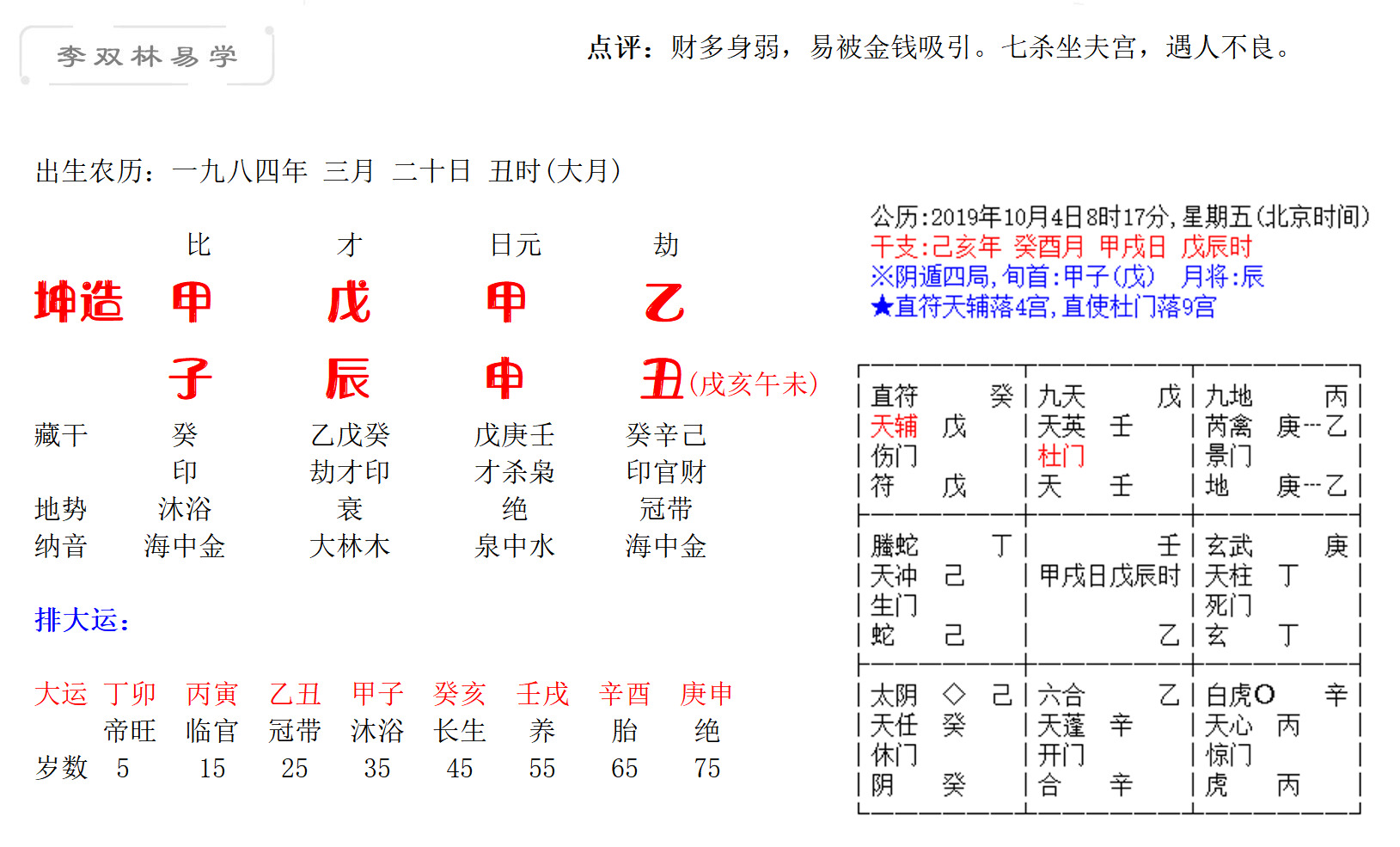 反复做第三者并打胎 现在后悔不已 李双林_八字