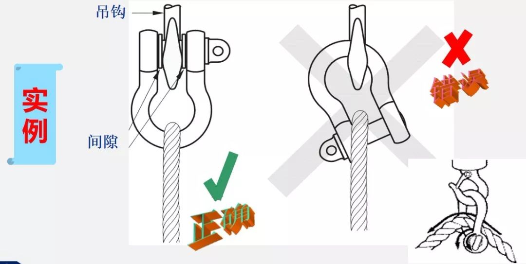 塔式起重机械设备安全管理培训ppt_塔吊