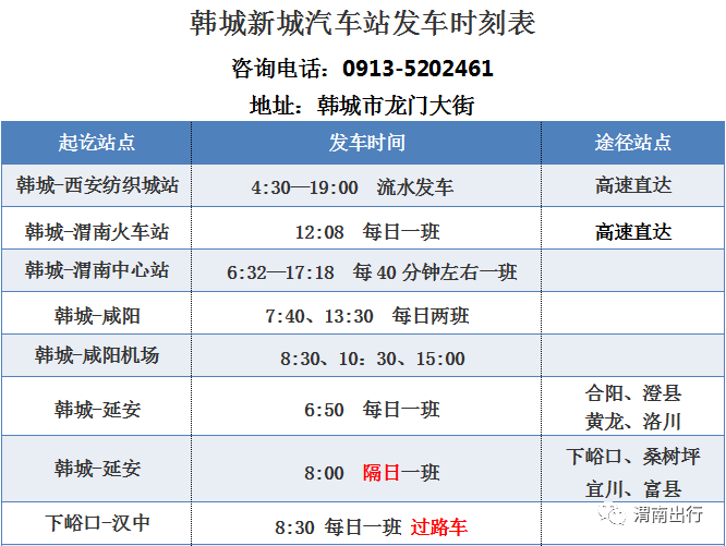 渭南各縣市客運站最全發車時刻表來了!時間,班次統統在這裡!_汽車站